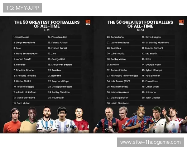 足球历史上的传奇巨星：从贝利到梅西的伟大足迹与不朽传承